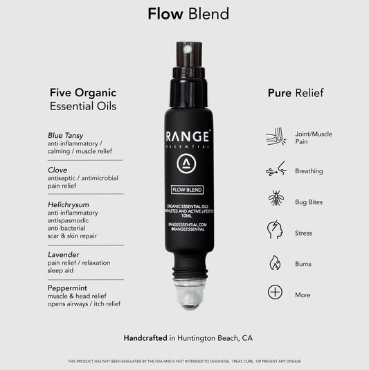 10 Ml Flow Blend Sproller + Free Roller