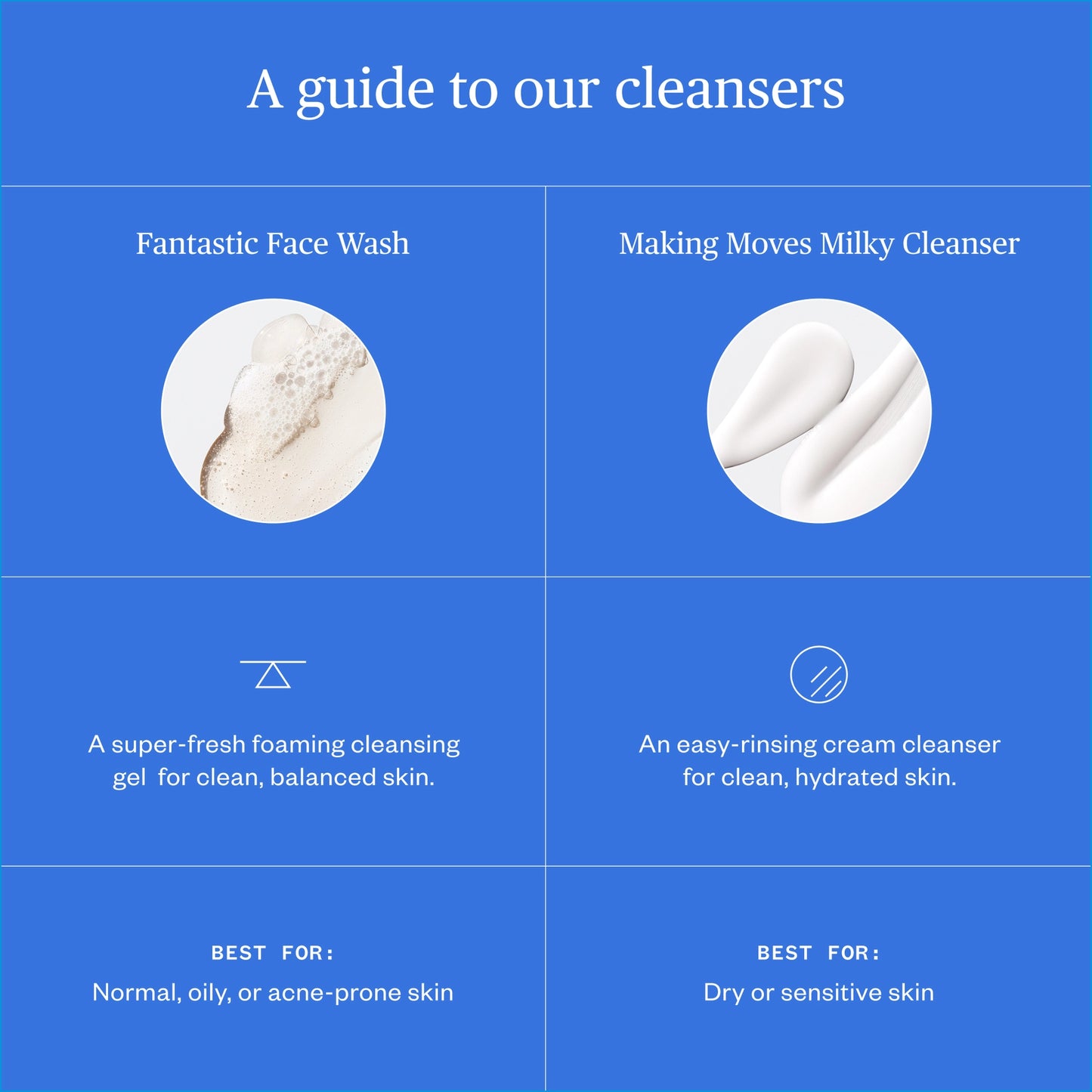 FANTASTIC FACE WASH
