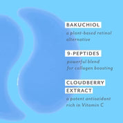 ON ICE  FIRMING EYE GELS
